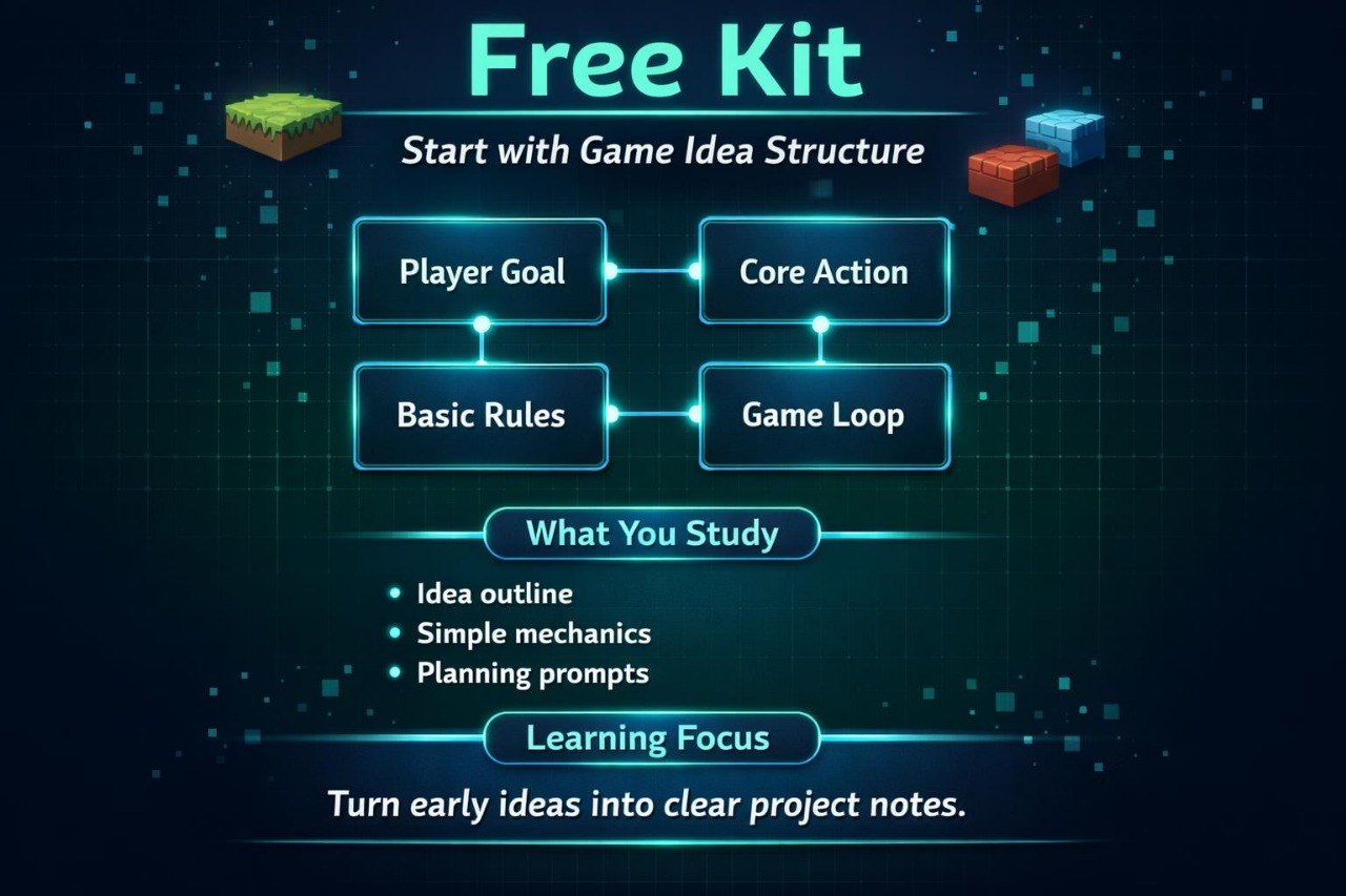 Game development kit structure diagram with text on a dark background